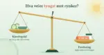 Illustrasjon av en messingvekt der skålen med agurkskiver og en bolle naturell yoghurt merket «Kjerringråd» henger høyt og lett, mens skålen med en solkremtube merket «SPF 30+» og en krukke fuktighetskrem merket «Forskning» veier tyngst, under spørsmålet «Hva veier tyngst mot rynker?» og en svak sol i hjørnet.