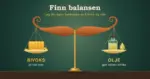 Illustrasjon av en skålvekt der vektstangen er en rødbrun bart med krøllete spisser, med en bivoksblokk med bikakemønster i den ene skålen og en flaske olje med en oljedråpe i den andre, sammen med teksten «Finn balansen», «Bivoks gir fast hold» og «Olje gjør voksen smidig».