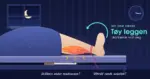 Illustrasjon av et soverom om natten der en legg stikker ut under dyna med en glødende, knutete leggmuskel i krampe, en rød ulltråd rundt ankelen og en stålkniv under madrassen, mens en mintgrønn pil viser hvordan man drar tærne mot seg med teksten «Tøy leggen».