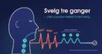 Illustrasjon av et hode i profil med tre nummererte svelg nedover halsen og en kurve der hikkespisser går over i tre rolige svelgebølger merket «Hold pusten», med teksten «Svelg tre ganger – uten å puste mellom hvert svelg».